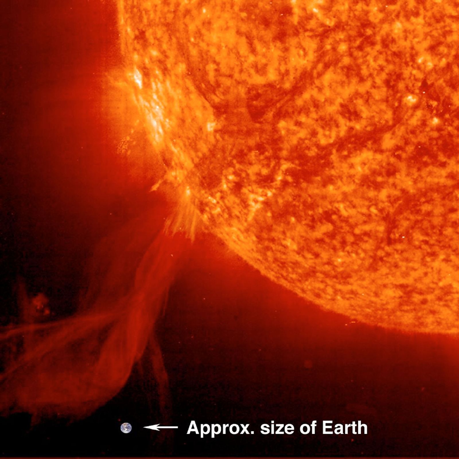 Imagen de una llamarada solar y su comparación con el tamaño de la Tierra.
